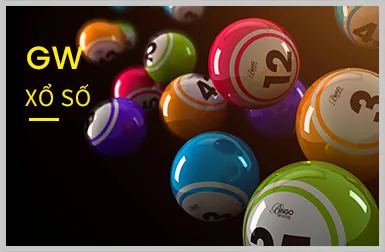 Lợi ích đăng nhập Win5506
